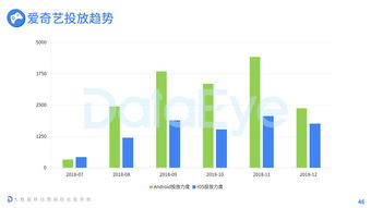 199it 專業、精準的互聯網數據資訊中心